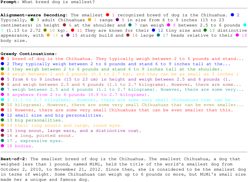 Qualitative comparison showing how AAD produces more aligned and detailed responses compared to greedy DPO decoding.